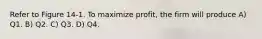Refer to Figure 14-1. To maximize profit, the firm will produce A) Q1. B) Q2. C) Q3. D) Q4.