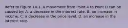 Refer to Figure 14.1. A movement from Point A to Point D can be caused by: A. a decrease in the interest rate. B. an increase in income. C. a decrease in the price level. D. an increase in the interest rate.