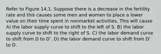 Refer to Figure 14.1. Suppose there is a decrease in the fertility rate and this causes some men and women to place a lower value on their time spent in nonmarket activities. This will cause A) the labor supply curve to shift to the left of S. B) the labor supply curve to shift to the right of S. C) the labor demand curve to shift from D to Dʹ. D) the labor demand curve to shift from Dʹ to D.