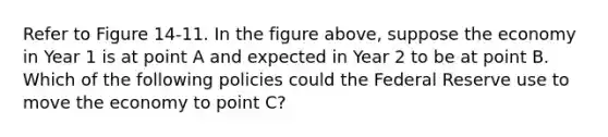 Refer to Figure 14-11. In the figure above, suppose the economy in Year 1 is at point A and expected in Year 2 to be at point B. Which of the following policies could the Federal Reserve use to move the economy to point C?