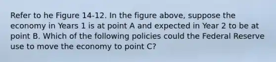 Refer to he Figure 14-12. In the figure above, suppose the economy in Years 1 is at point A and expected in Year 2 to be at point B. Which of the following policies could the Federal Reserve use to move the economy to point C?