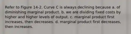 Refer to Figure 14-2. Curve C is always declining because a. of diminishing marginal product. b. we are dividing fixed costs by higher and higher levels of output. c. marginal product first increases, then decreases. d. marginal product first decreases, then increases.