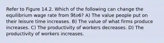 Refer to Figure 14.2. Which of the following can change the equilibrium wage rate from 9 to6? A) The value people put on their leisure time increases. B) The value of what firms produce increases. C) The productivity of workers decreases. D) The productivity of workers increases.