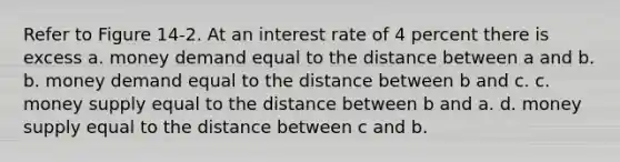 Refer to Figure 14-2. At an interest rate of 4 percent there is excess a. money demand equal to the distance between a and b. b. money demand equal to the distance between b and c. c. money supply equal to the distance between b and a. d. money supply equal to the distance between c and b.