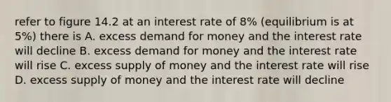 refer to figure 14.2 at an interest rate of 8% (equilibrium is at 5%) there is A. excess demand for money and the interest rate will decline B. excess demand for money and the interest rate will rise C. excess supply of money and the interest rate will rise D. excess supply of money and the interest rate will decline