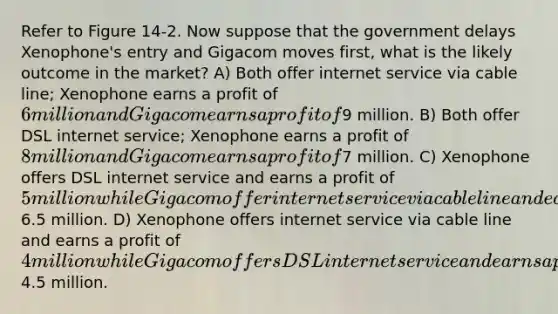 Refer to Figure 14-2. Now suppose that the government delays Xenophone's entry and Gigacom moves first, what is the likely outcome in the market? A) Both offer internet service via cable line; Xenophone earns a profit of 6 million and Gigacom earns a profit of9 million. B) Both offer DSL internet service; Xenophone earns a profit of 8 million and Gigacom earns a profit of7 million. C) Xenophone offers DSL internet service and earns a profit of 5 million while Gigacom offer internet service via cable line and earns a profit of6.5 million. D) Xenophone offers internet service via cable line and earns a profit of 4 million while Gigacom offers DSL internet service and earns a profit of4.5 million.