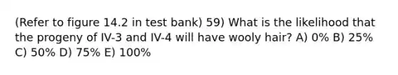 (Refer to figure 14.2 in test bank) 59) What is the likelihood that the progeny of IV-3 and IV-4 will have wooly hair? A) 0% B) 25% C) 50% D) 75% E) 100%