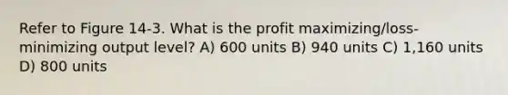 Refer to Figure 14-3. What is the profit maximizing/loss-minimizing output level? A) 600 units B) 940 units C) 1,160 units D) 800 units