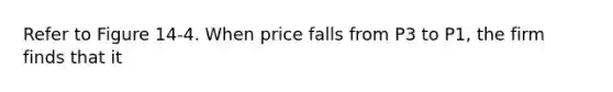 Refer to Figure 14-4. When price falls from P3 to P1, the firm finds that it