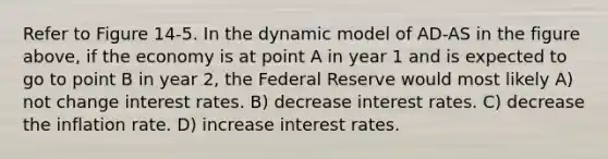 Refer to Figure 14-5. In the dynamic model of AD-AS in the figure above, if the economy is at point A in year 1 and is expected to go to point B in year 2, the Federal Reserve would most likely A) not change interest rates. B) decrease interest rates. C) decrease the inflation rate. D) increase interest rates.