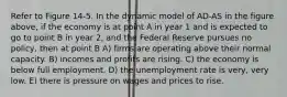 Refer to Figure 14-5. In the dynamic model of AD-AS in the figure above, if the economy is at point A in year 1 and is expected to go to point B in year 2, and the Federal Reserve pursues no policy, then at point B A) firms are operating above their normal capacity. B) incomes and profits are rising. C) the economy is below full employment. D) the unemployment rate is very, very low. E) there is pressure on wages and prices to rise.