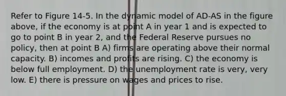 Refer to Figure 14-5. In the dynamic model of AD-AS in the figure above, if the economy is at point A in year 1 and is expected to go to point B in year 2, and the Federal Reserve pursues no policy, then at point B A) firms are operating above their normal capacity. B) incomes and profits are rising. C) the economy is below full employment. D) the unemployment rate is very, very low. E) there is pressure on wages and prices to rise.