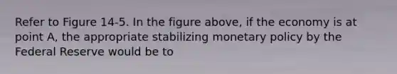 Refer to Figure 14-5. In the figure above, if the economy is at point A, the appropriate stabilizing monetary policy by the Federal Reserve would be to