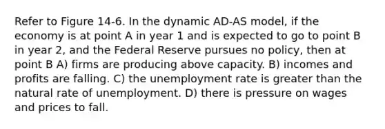 Refer to Figure 14-6. In the dynamic AD-AS model, if the economy is at point A in year 1 and is expected to go to point B in year 2, and the Federal Reserve pursues no policy, then at point B A) firms are producing above capacity. B) incomes and profits are falling. C) the unemployment rate is greater than the natural rate of unemployment. D) there is pressure on wages and prices to fall.