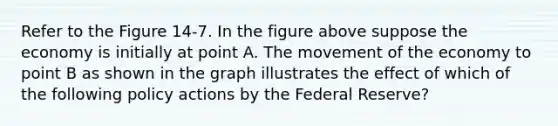 Refer to the Figure 14-7. In the figure above suppose the economy is initially at point A. The movement of the economy to point B as shown in the graph illustrates the effect of which of the following policy actions by the Federal Reserve?