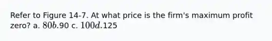 Refer to Figure 14-7. At what price is the firm's maximum profit zero? a. 80 b.90 c. 100 d.125