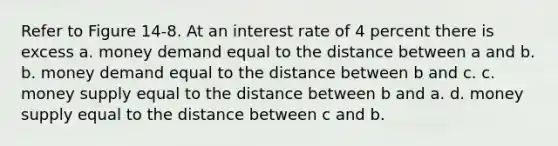 Refer to Figure 14-8. At an interest rate of 4 percent there is excess a. money demand equal to the distance between a and b. b. money demand equal to the distance between b and c. c. money supply equal to the distance between b and a. d. money supply equal to the distance between c and b.