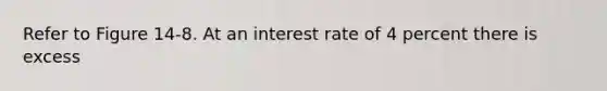 Refer to Figure 14-8. At an interest rate of 4 percent there is excess