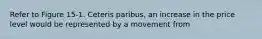 Refer to Figure 15-1. Ceteris paribus, an increase in the price level would be represented by a movement from