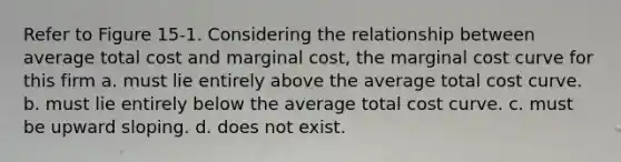 Refer to Figure 15-1. Considering the relationship between average total cost and marginal cost, the marginal cost curve for this firm a. must lie entirely above the average total cost curve. b. must lie entirely below the average total cost curve. c. must be upward sloping. d. does not exist.