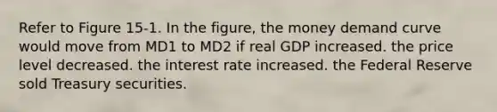 Refer to Figure 15-1. In the figure, the money demand curve would move from MD1 to MD2 if real GDP increased. the price level decreased. the interest rate increased. the Federal Reserve sold Treasury securities.