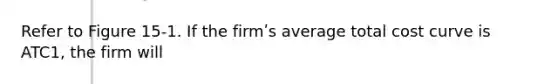 Refer to Figure 15-1. If the firmʹs average total cost curve is ATC1, the firm will