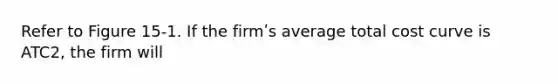 Refer to Figure 15-1. If the firmʹs average total cost curve is ATC2, the firm will