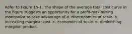 Refer to Figure 15-1. The shape of the average total cost curve in the figure suggests an opportunity for a profit-maximizing monopolist to take advantage of a. diseconomies of scale. b. increasing marginal cost. c. economies of scale. d. diminishing marginal product.