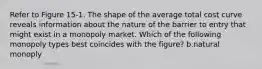 Refer to Figure 15-1. The shape of the average total cost curve reveals information about the nature of the barrier to entry that might exist in a monopoly market. Which of the following monopoly types best coincides with the figure? b.natural monoply