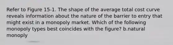 Refer to Figure 15-1. The shape of the average total cost curve reveals information about the nature of the barrier to entry that might exist in a monopoly market. Which of the following monopoly types best coincides with the figure? b.natural monoply