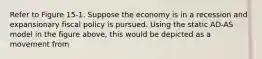 Refer to Figure 15-1. Suppose the economy is in a recession and expansionary fiscal policy is pursued. Using the static AD-AS model in the figure above, this would be depicted as a movement from