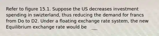 Refer to figure 15.1. Suppose the US decreases investment spending in swizterland, thus reducing the demand for francs from Do to D2. Under a floating exchange rate system, the new Equilibrium exchange rate would be