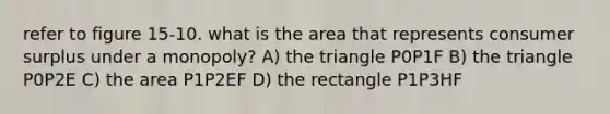 refer to figure 15-10. what is the area that represents consumer surplus under a monopoly? A) the triangle P0P1F B) the triangle P0P2E C) the area P1P2EF D) the rectangle P1P3HF