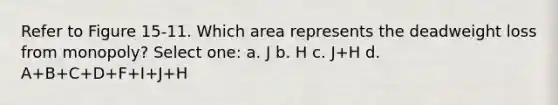 Refer to Figure 15-11. Which area represents the deadweight loss from monopoly? Select one: a. J b. H c. J+H d. A+B+C+D+F+I+J+H