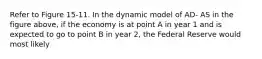 Refer to Figure 15-11. In the dynamic model of AD- AS in the figure above, if the economy is at point A in year 1 and is expected to go to point B in year 2, the Federal Reserve would most likely