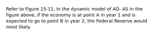 Refer to Figure 15-11. In the dynamic model of AD- AS in the figure above, if the economy is at point A in year 1 and is expected to go to point B in year 2, the Federal Reserve would most likely