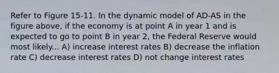 Refer to Figure 15-11. In the dynamic model of AD-AS in the figure above, if the economy is at point A in year 1 and is expected to go to point B in year 2, the Federal Reserve would most likely... A) increase interest rates B) decrease the inflation rate C) decrease interest rates D) not change interest rates