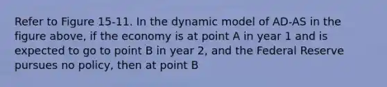 Refer to Figure 15-11. In the dynamic model of AD-AS in the figure above, if the economy is at point A in year 1 and is expected to go to point B in year 2, and the Federal Reserve pursues no policy, then at point B