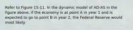 Refer to Figure 15-11. In the dynamic model of AD-AS in the figure above, if the economy is at point A in year 1 and is expected to go to point B in year 2, the Federal Reserve would most likely