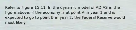 Refer to Figure 15-11. In the dynamic model of AD-AS in the figure above, if the economy is at point A in year 1 and is expected to go to point B in year 2, the Federal Reserve would most likely