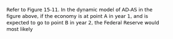 Refer to Figure 15-11. In the dynamic model of AD-AS in the figure above, if the economy is at point A in year 1, and is expected to go to point B in year 2, the Federal Reserve would most likely