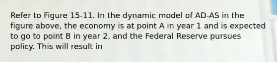 Refer to Figure 15-11. In the dynamic model of AD-AS in the figure above, the economy is at point A in year 1 and is expected to go to point B in year 2, and the Federal Reserve pursues policy. This will result in