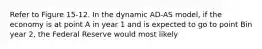 Refer to Figure 15-12. In the dynamic AD-AS model, if the economy is at point A in year 1 and is expected to go to point Bin year 2, the Federal Reserve would most likely