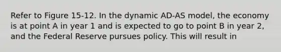 Refer to Figure 15-12. In the dynamic AD-AS model, the economy is at point A in year 1 and is expected to go to point B in year 2, and the Federal Reserve pursues policy. This will result in