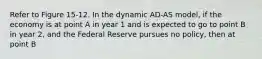 Refer to Figure 15-12. In the dynamic AD-AS model, if the economy is at point A in year 1 and is expected to go to point B in year 2, and the Federal Reserve pursues no policy, then at point B