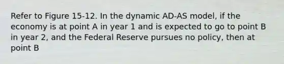 Refer to Figure 15-12. In the dynamic AD-AS model, if the economy is at point A in year 1 and is expected to go to point B in year 2, and the Federal Reserve pursues no policy, then at point B