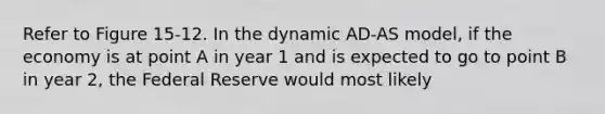 Refer to Figure 15-12. In the dynamic AD-AS model, if the economy is at point A in year 1 and is expected to go to point B in year 2, the Federal Reserve would most likely