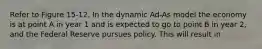 Refer to Figure 15-12. In the dynamic Ad-As model the economy is at point A in year 1 and is expected to go to point B in year 2, and the Federal Reserve pursues policy. This will result in