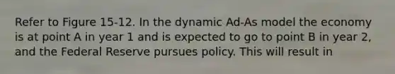 Refer to Figure 15-12. In the dynamic Ad-As model the economy is at point A in year 1 and is expected to go to point B in year 2, and the Federal Reserve pursues policy. This will result in