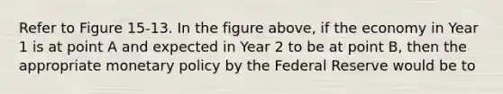 Refer to Figure 15-13. In the figure above, if the economy in Year 1 is at point A and expected in Year 2 to be at point B, then the appropriate monetary policy by the Federal Reserve would be to